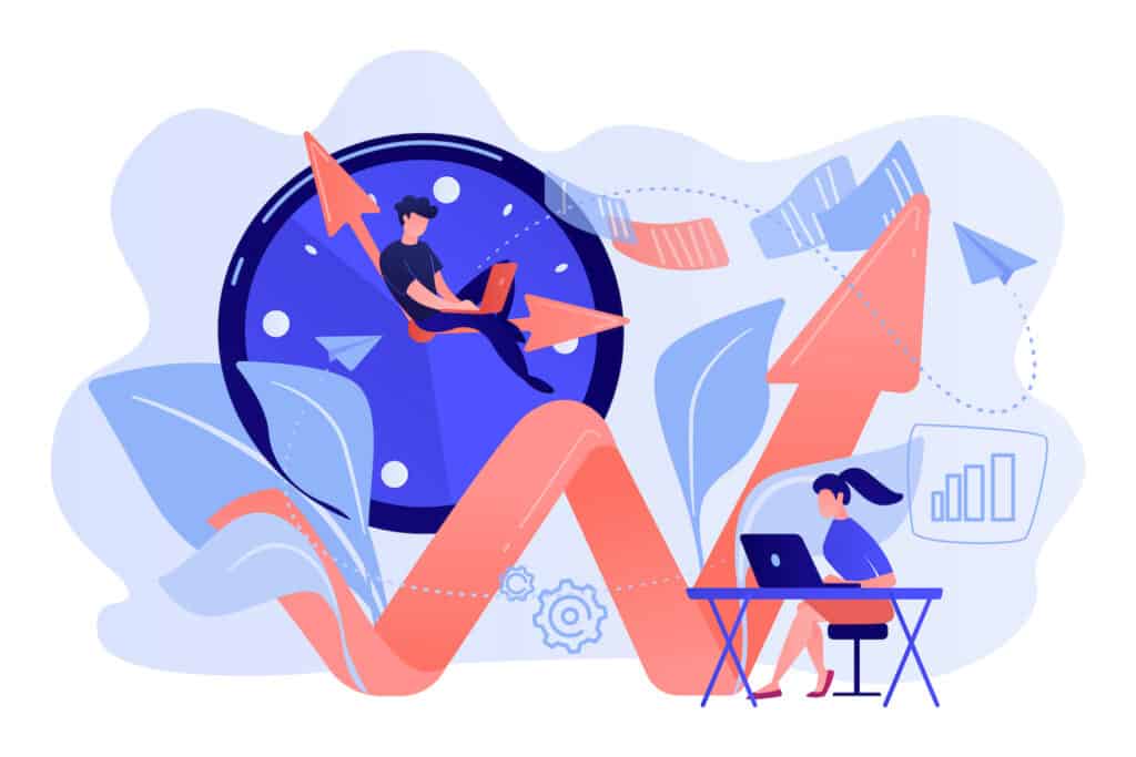 Blog Time management Harish Rao